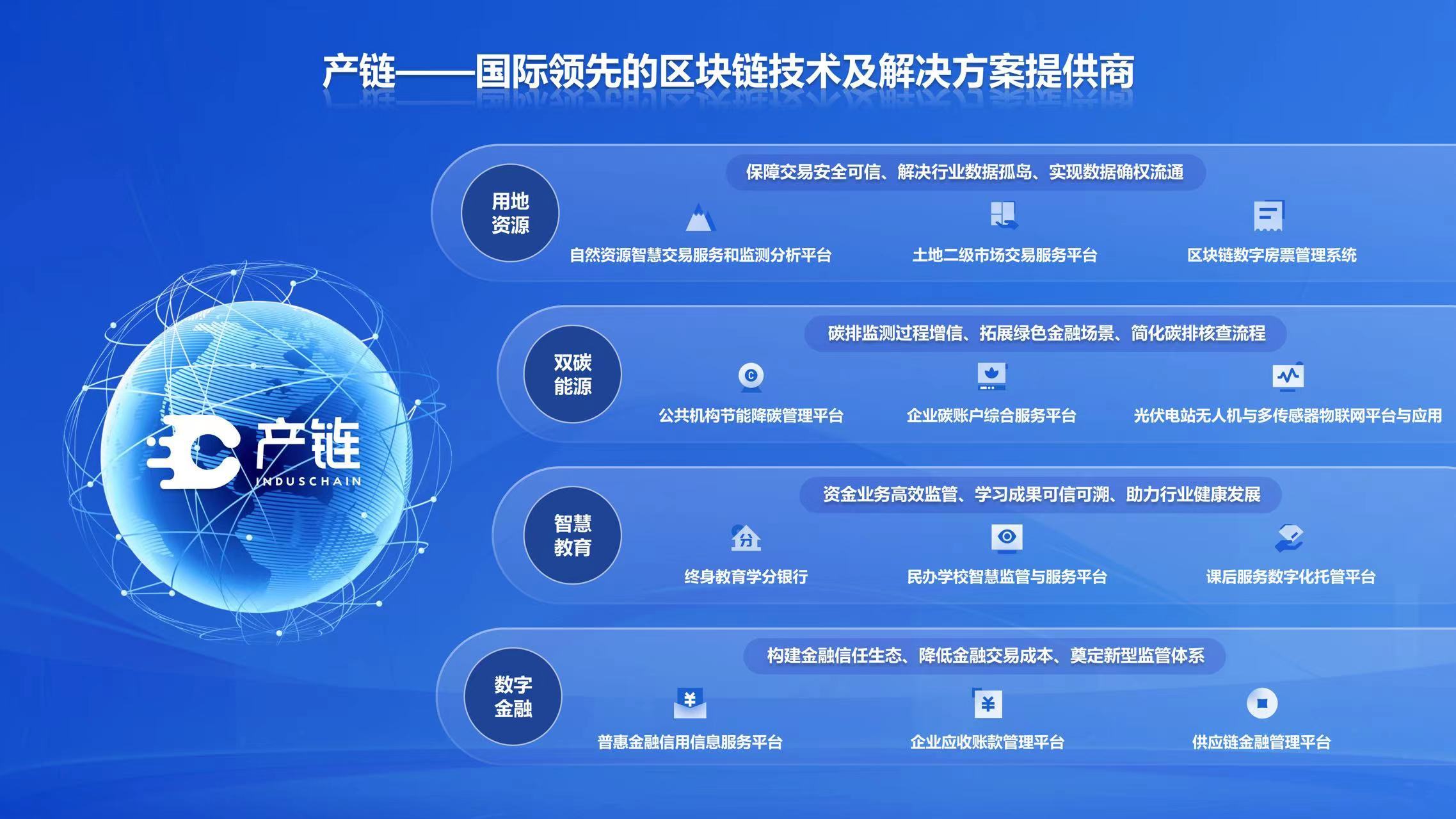互联网跨链数据解决方案有哪些?跨链技术哪家强 第2张 互联网跨链数据解决方案有哪些?跨链技术哪家强 第2张