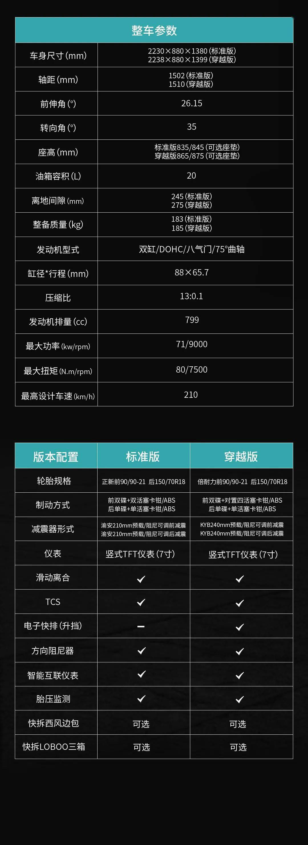 伽玛配置表怎么正确设置?,伽玛配置表参数怎么调整 第1张 伽玛配置表怎么正确设置?,伽玛配置表参数怎么调整 第1张