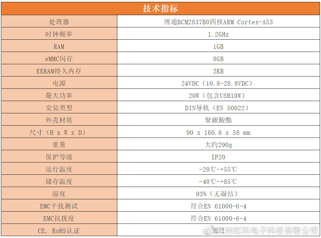 伽玛配置表怎么正确设置?,伽玛配置表参数怎么调整 第2张 伽玛配置表怎么正确设置?,伽玛配置表参数怎么调整 第2张