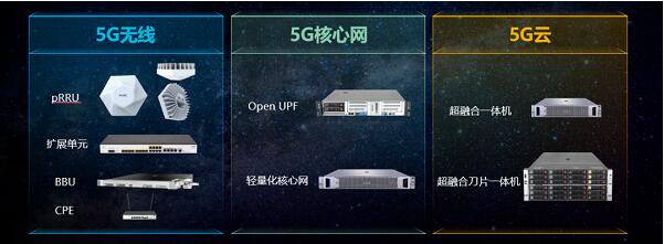 5g空间虚拟主机多少钱 第3张 5g空间虚拟主机多少钱 第3张
