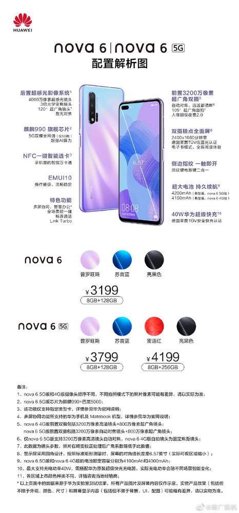 nva6配置如何设置才能达到最佳效果?nva6配置最佳设置方法 第1张 nva6配置如何设置才能达到最佳效果?nva6配置最佳设置方法 第1张