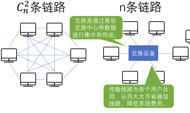 互联网跨链数据解决方案无法连接怎么办? 第2张 互联网跨链数据解决方案无法连接怎么办? 第2张