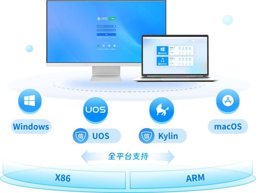 虚拟主机能pc端移动端分离 第2张 虚拟主机能pc端移动端分离 第2张