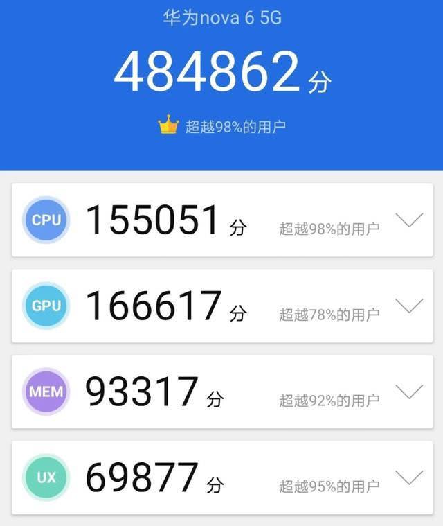 nva6配置如何设置才能达到最佳效果?nva6配置最佳设置方法 第3张 nva6配置如何设置才能达到最佳效果?nva6配置最佳设置方法 第3张