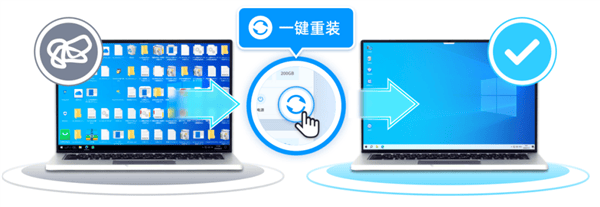 虚拟主机能pc端移动端分离 第3张 虚拟主机能pc端移动端分离 第3张