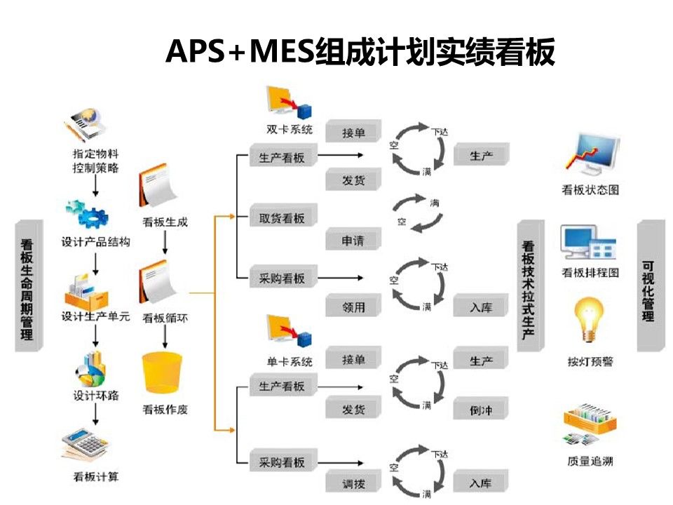 虚拟主机如何安装psi进销存 第2张 虚拟主机如何安装psi进销存 第2张
