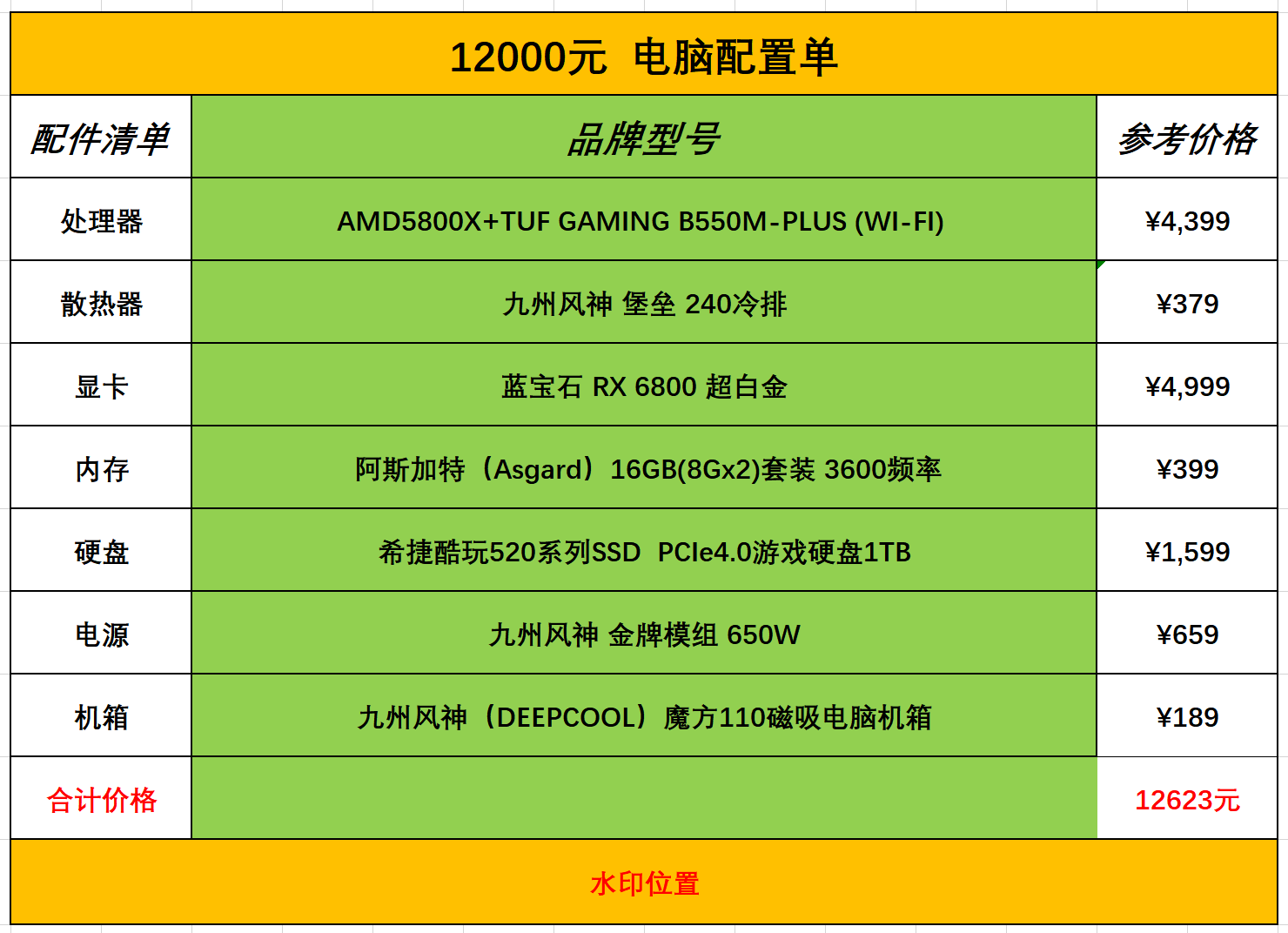 8盒电脑配置哪个性价比高?8盒电脑配置多少钱 第2张 8盒电脑配置哪个性价比高?8盒电脑配置多少钱 第2张