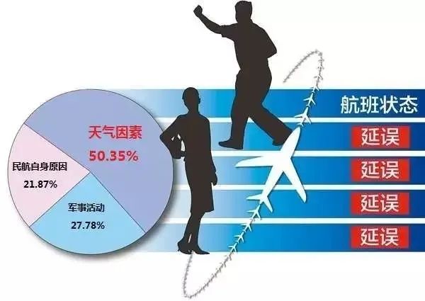 今年QQ天气为何突然失准?背后原因及影响深度揭秘! 第2张 今年QQ天气为何突然失准?背后原因及影响深度揭秘! 第2张