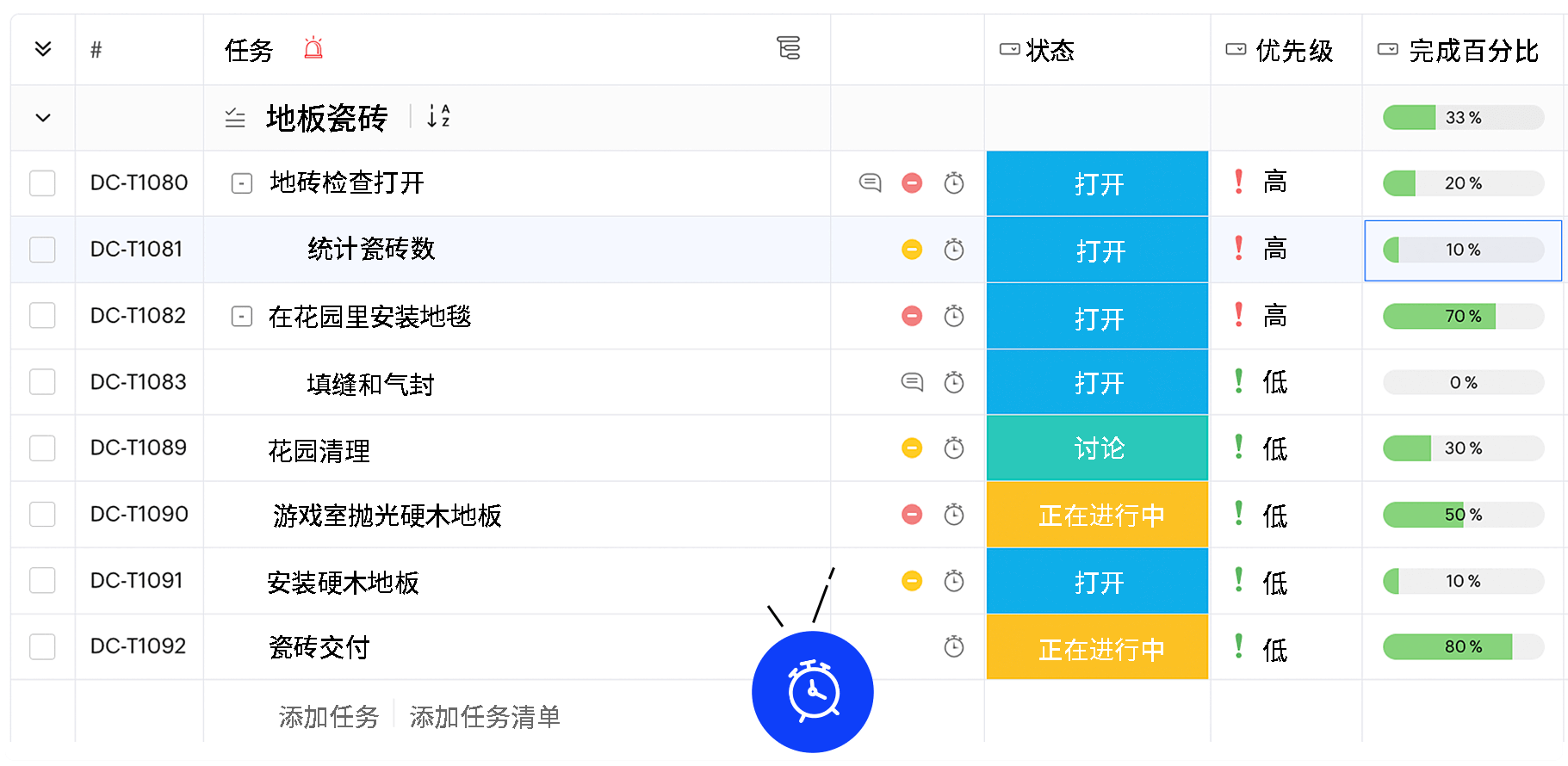 互联网时代如何掌握项目管理术?项目管理软件推荐 第3张 互联网时代如何掌握项目管理术?项目管理软件推荐 第3张