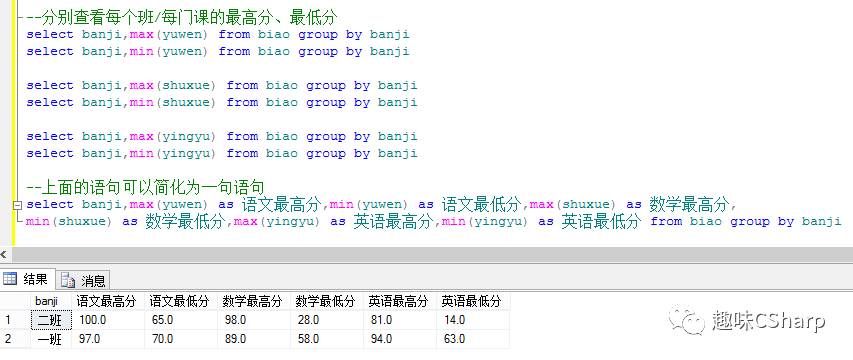 SQL建数据库的详细步骤和常见问题解答,新手必看! 第1张 SQL建数据库的详细步骤和常见问题解答,新手必看! 第1张