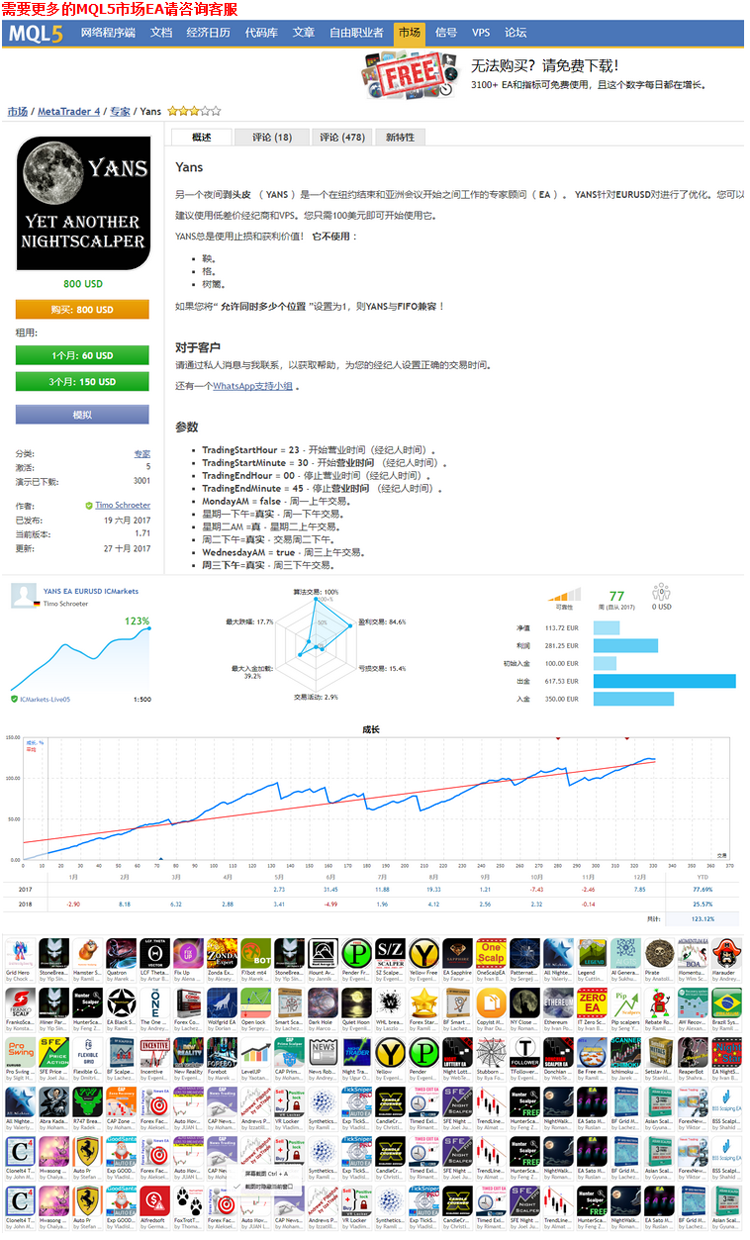 mql5论坛ea虚拟主机授权