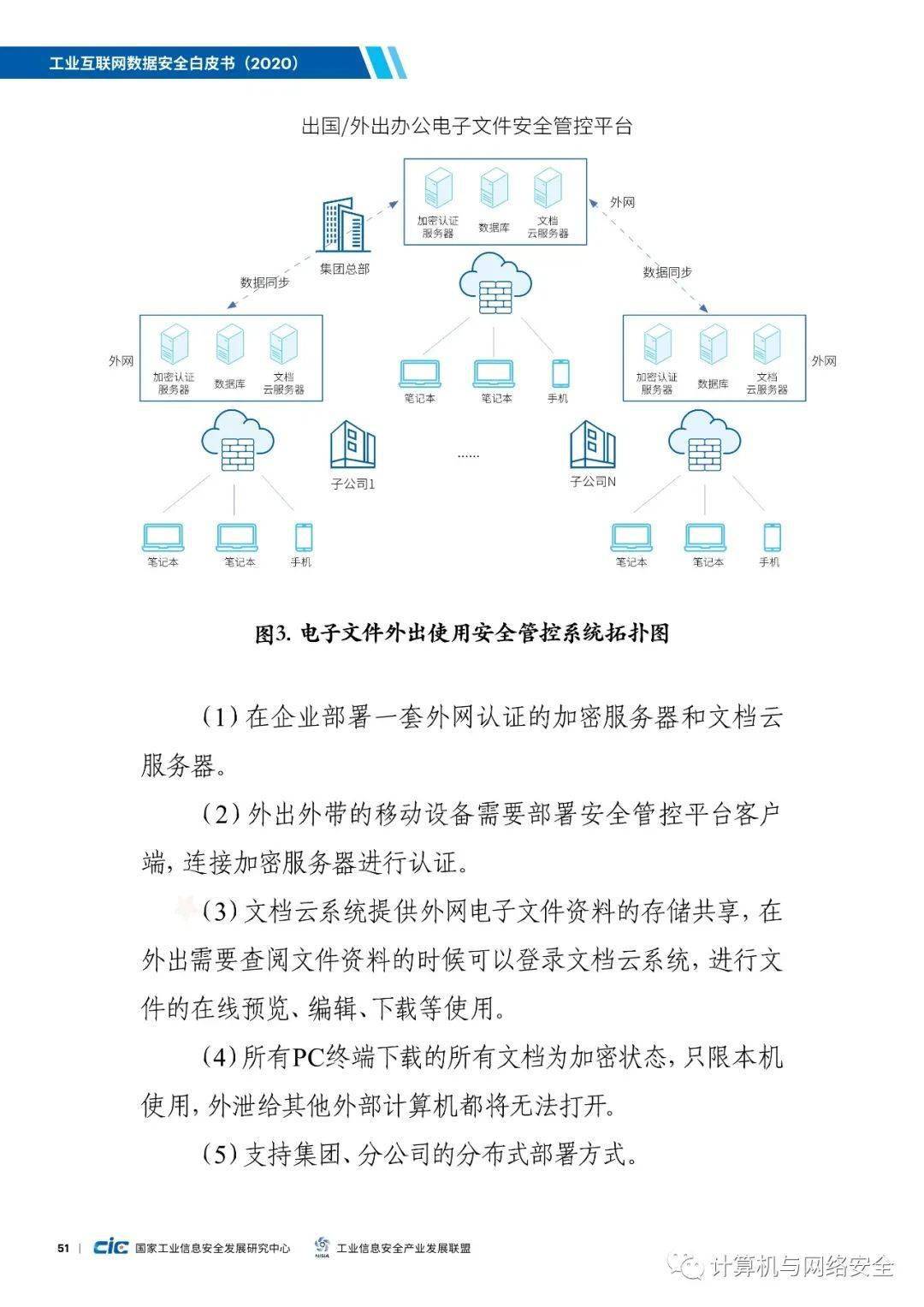 互联网数据安全记录文档是什么？数据安全记录文档模板 第1张
