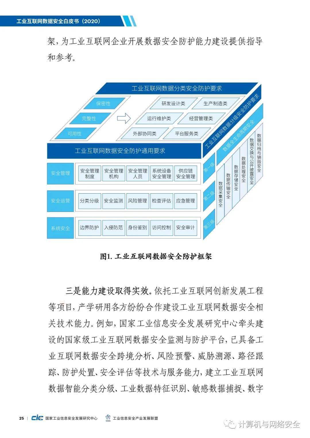 互联网数据安全记录文档是什么？数据安全记录文档模板 第3张