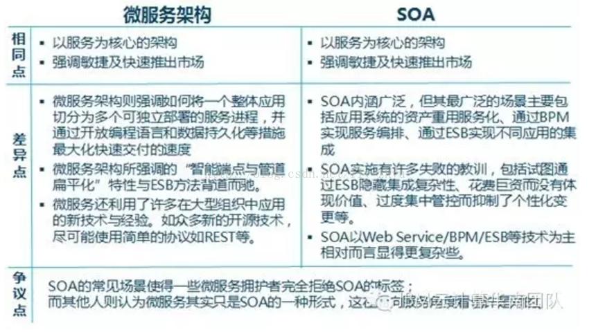 服务器的3Q确认包括什么意思,3Q确认具体包含哪些内容? 第1张 服务器的3Q确认包括什么意思,3Q确认具体包含哪些内容? 第1张
