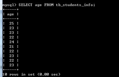 如何根据字段去重数据库?mysql根据指定字段去重 第1张 如何根据字段去重数据库?mysql根据指定字段去重 第1张