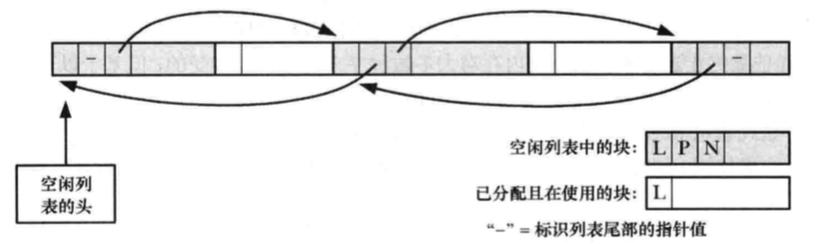 为何一打空格间距如此普遍,其背后的设计原理是什么? 第1张 为何一打空格间距如此普遍,其背后的设计原理是什么? 第1张