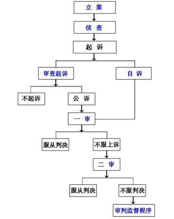法院服务器故障,案件审理进程是否会受到影响? 第1张 法院服务器故障,案件审理进程是否会受到影响? 第1张