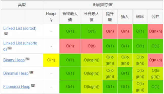 Java如何高效输出并格式化表格,实现复杂列操作? 第1张 Java如何高效输出并格式化表格,实现复杂列操作? 第1张