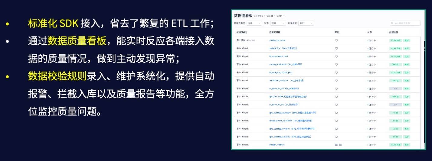 分析日志归纳,如何从海量日志中提取有价值信息,提升数据处理效率? 第2张 分析日志归纳,如何从海量日志中提取有价值信息,提升数据处理效率? 第2张