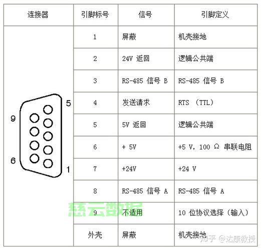 moxa串口服务器一般干什么用,moxa串口服务器怎么设置 第3张 moxa串口服务器一般干什么用,moxa串口服务器怎么设置 第3张