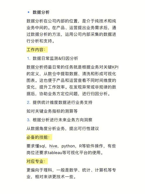 互联网数据分析要求是什么?数据分析岗位面试常见问题 第1张 互联网数据分析要求是什么?数据分析岗位面试常见问题 第1张