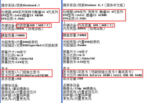 买笔记本电脑怎么看配置？，买笔记本电脑怎么看配置参数