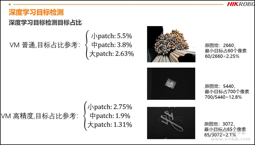 高识别率OCR的识别率怎么提高,有哪些方法? 第2张 高识别率OCR的识别率怎么提高,有哪些方法? 第2张