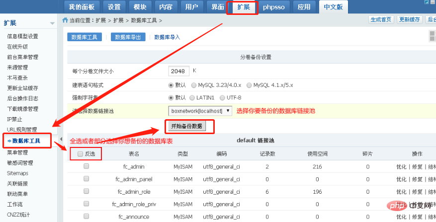 phpcms备份数据库在哪里操作?详细步骤是怎样的? 第1张 phpcms备份数据库在哪里操作?详细步骤是怎样的? 第1张