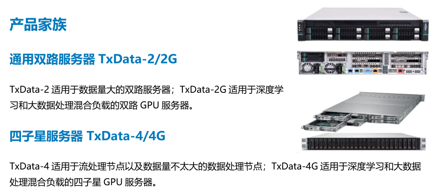 高速大数据一体机哪个品牌好,值得买吗 第2张 高速大数据一体机哪个品牌好,值得买吗 第2张