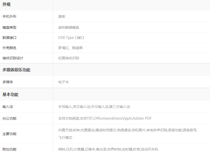 R15参数详细参数配置是什么?,R15参数配置怎么查 第1张 R15参数详细参数配置是什么?,R15参数配置怎么查 第1张