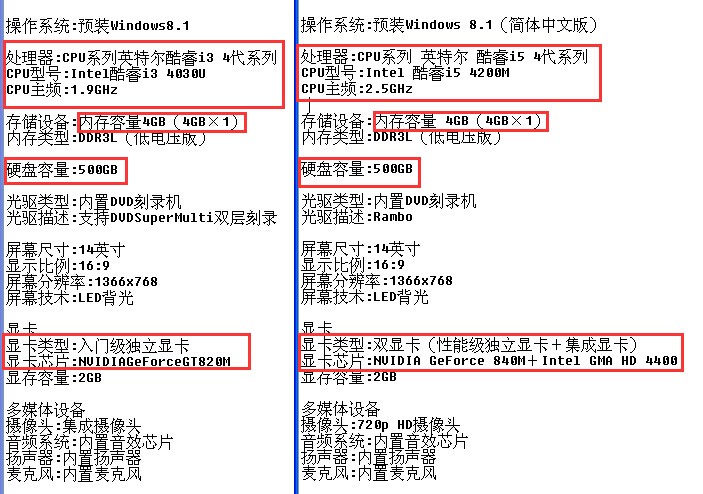 笔记本怎么选配置参数，笔记本配置参数怎么看