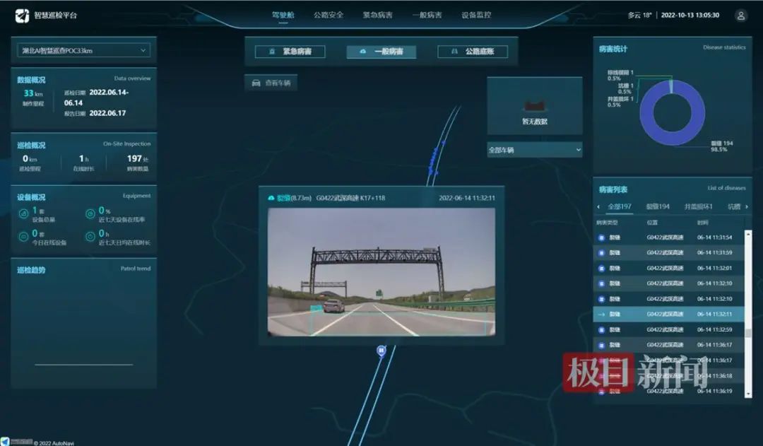 高速大数据可视化如何实现实时监控?,怎么做? 第3张 高速大数据可视化如何实现实时监控?,怎么做? 第3张