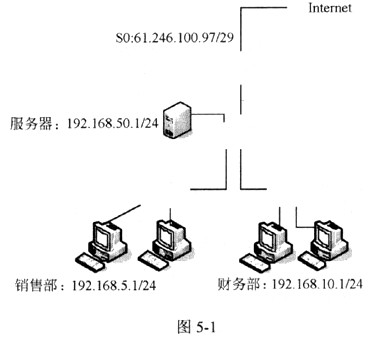 pop3服务器通常在哪个端口守候，pop3默认端口号是多少