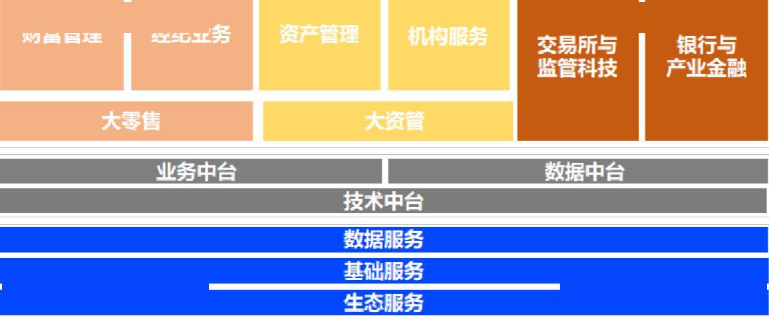 配置集散地是什么意思?配置集散地如何搭建? 第2张 配置集散地是什么意思?配置集散地如何搭建? 第2张