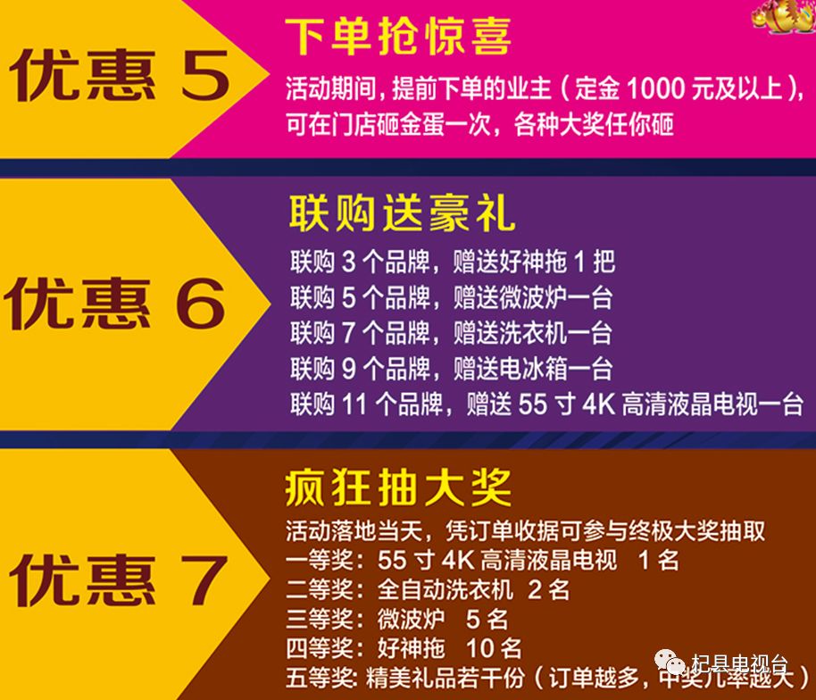 储值优惠配置怎么设置，储值优惠配置有哪些注意事项 第3张