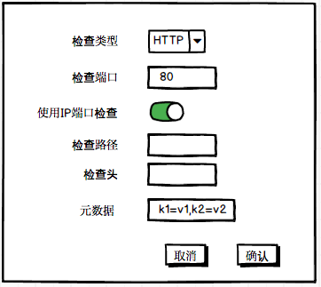 HTTPS健康检查怎么做?HTTPS健康检查配置教程 第2张 HTTPS健康检查怎么做?HTTPS健康检查配置教程 第2张