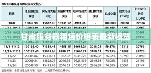 甘肃天水建站专属服务器怎么选?天水建站服务器租用费用 第2张 甘肃天水建站专属服务器怎么选?天水建站服务器租用费用 第2张