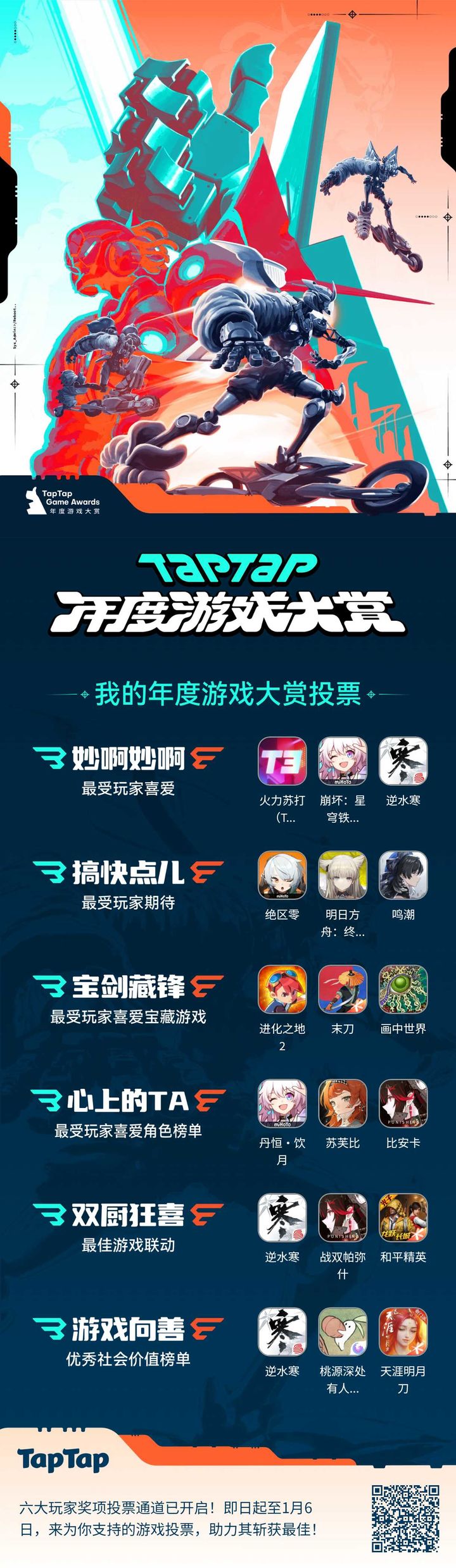 最强虚拟主机上,哪些热门游戏表现卓越,值得推荐? 第2张 最强虚拟主机上,哪些热门游戏表现卓越,值得推荐? 第2张