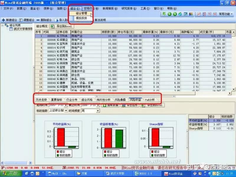 Wind软件报表数据库查询方法详解,有哪些高效技巧? 第1张 Wind软件报表数据库查询方法详解,有哪些高效技巧? 第1张