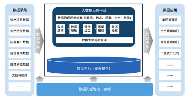业务可配置化具体是什么意思,业务可配置化怎么配置最有效 第2张 业务可配置化具体是什么意思,业务可配置化怎么配置最有效 第2张