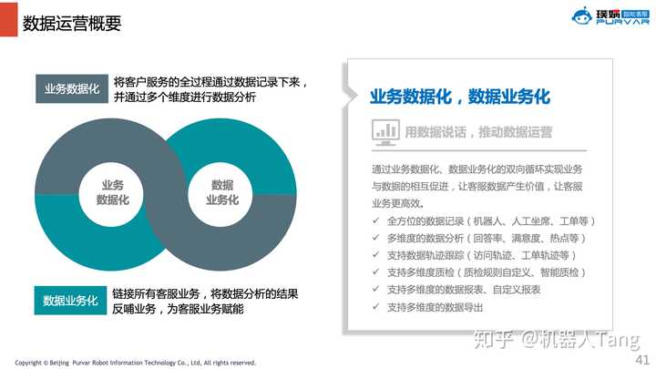 业务可配置化具体是什么意思,业务可配置化怎么配置最有效 第3张 业务可配置化具体是什么意思,业务可配置化怎么配置最有效 第3张