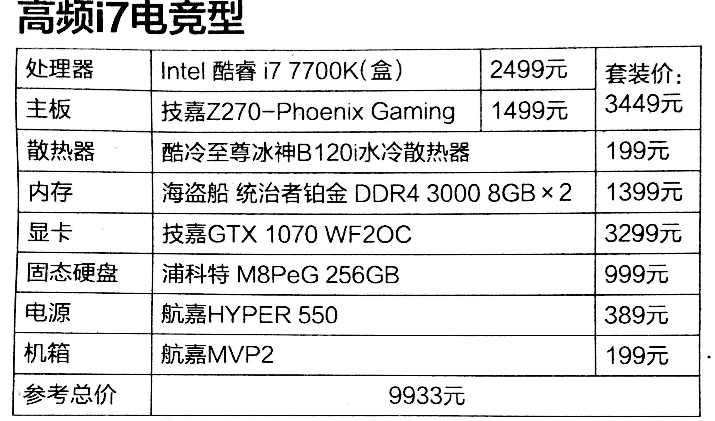 7000元电脑配置怎么选,7000元装机配置单推荐 第2张 7000元电脑配置怎么选,7000元装机配置单推荐 第2张