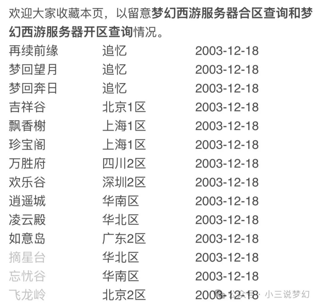 梦幻西游渠道服务器,是梦幻新起点还是游戏生态变革的信号? 第2张 梦幻西游渠道服务器,是梦幻新起点还是游戏生态变革的信号? 第2张