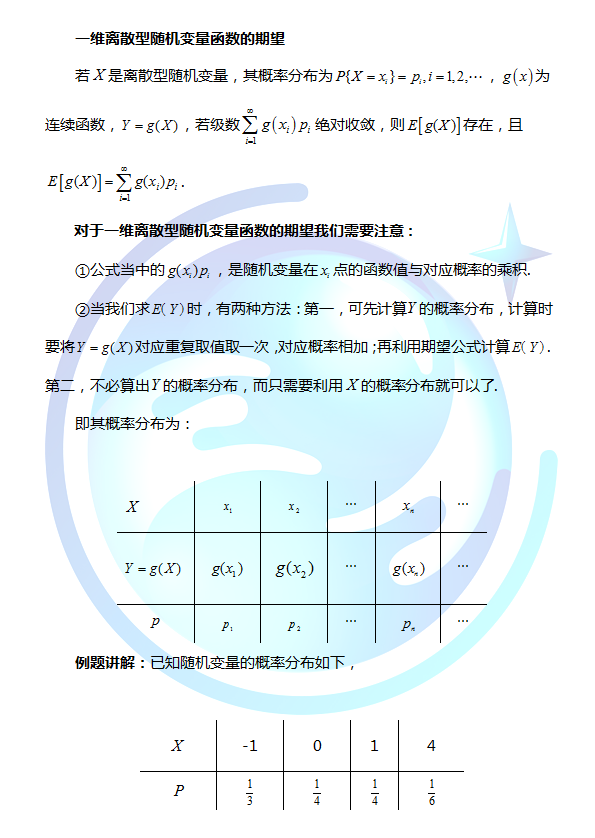 概率与大数据统计学是什么?概率论与数理统计考研重点 第3张 概率与大数据统计学是什么?概率论与数理统计考研重点 第3张