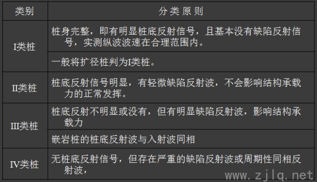 在反射获取区域名称的过程中,有哪些关键步骤和常见问题? 第3张 在反射获取区域名称的过程中,有哪些关键步骤和常见问题? 第3张