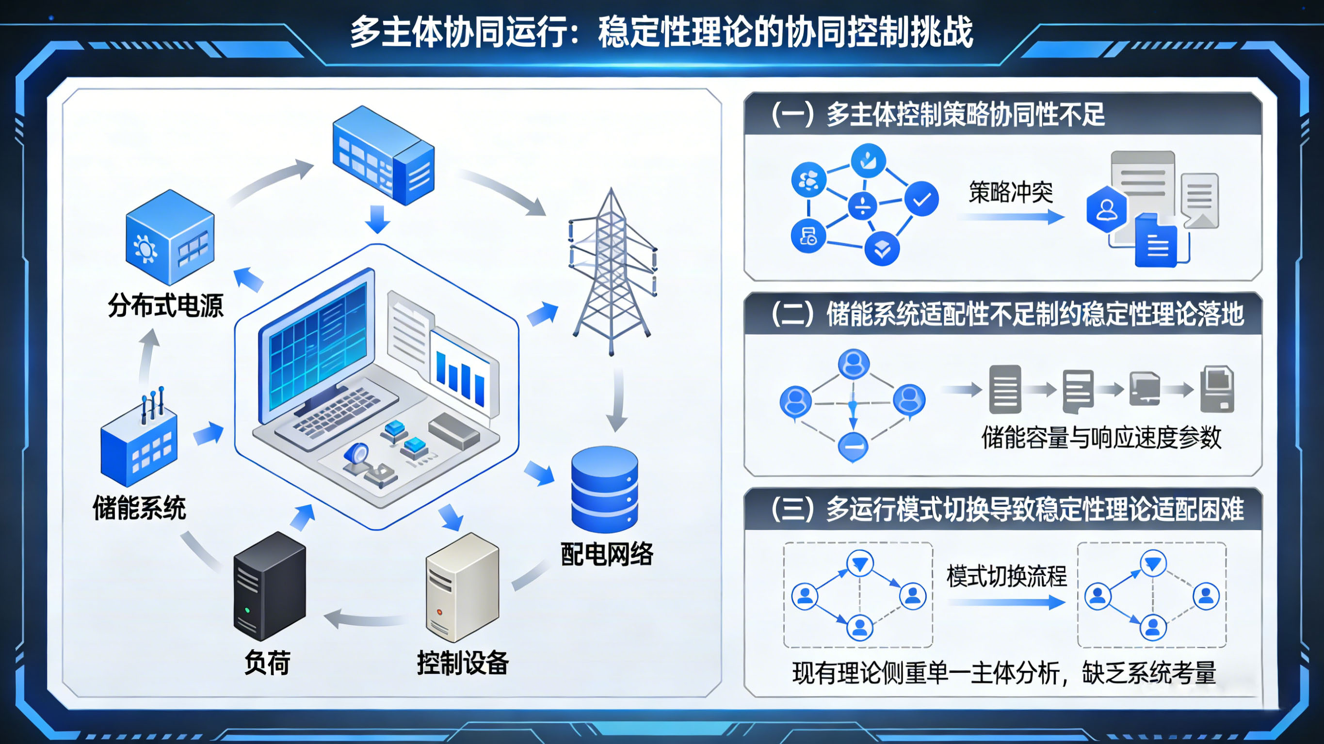 虚拟主机运维方式有哪些?各自特点和适用场景分析? 第3张 虚拟主机运维方式有哪些?各自特点和适用场景分析? 第3张