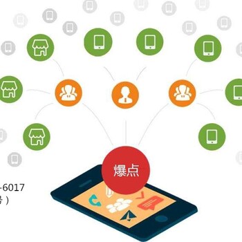 分销商城APP开发如何确保用户体验与营销效果最大化? 第3张 分销商城APP开发如何确保用户体验与营销效果最大化? 第3张