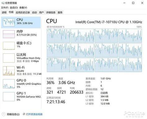 1核1g服务器配windows什么系统好,1核1g服务器装哪个系统更流畅 第2张 1核1g服务器配windows什么系统好,1核1g服务器装哪个系统更流畅 第2张