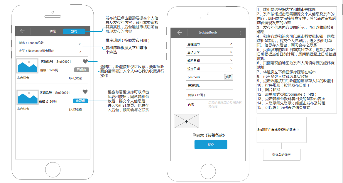 UI设计稿如何开发移动端页面?移动端页面开发流程详解 第2张 UI设计稿如何开发移动端页面?移动端页面开发流程详解 第2张