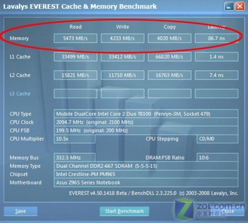 ddr3配置怎么设置才能发挥最大性能?,ddr3配置怎么优化 第1张 ddr3配置怎么设置才能发挥最大性能?,ddr3配置怎么优化 第1张